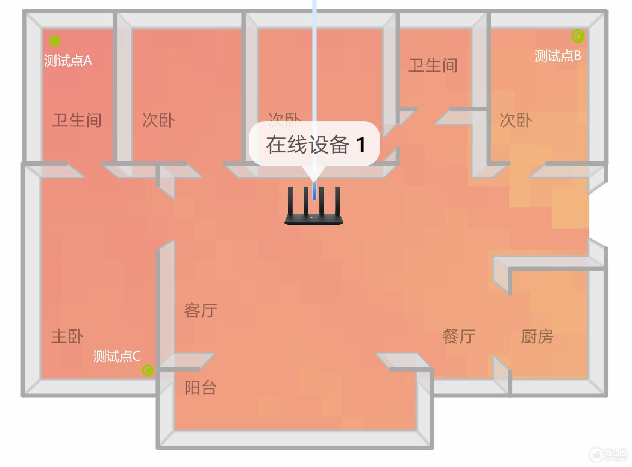 华为路由AX6测评：一台路由器搞定160平无死角高速上网