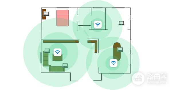 路由器Mesh组网技术,大户型的福音,不再担心家中Wifi信号差