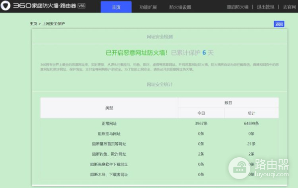 家庭安全 尽在掌握——360家庭防火墙·路由器V5S体验