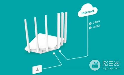 怎样安装wifi路由器(安装wifi路由器的步骤)