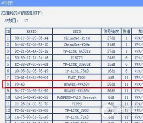 电力路由器怎么样(宏电无线路由器怎么设置)