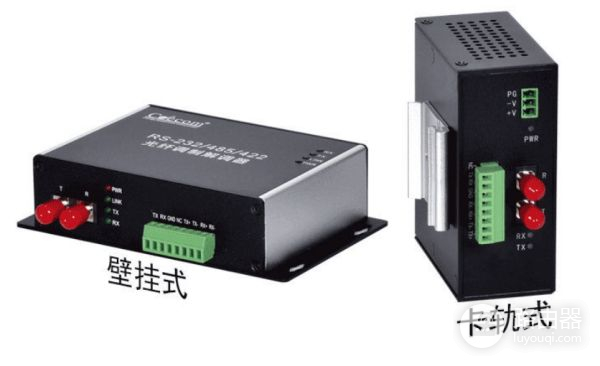 光纤连尾纤如何连接(路由器和光纤怎么连接设置)