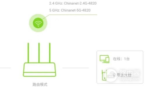 腾达路由器设置(腾达路由器怎么设置5g)