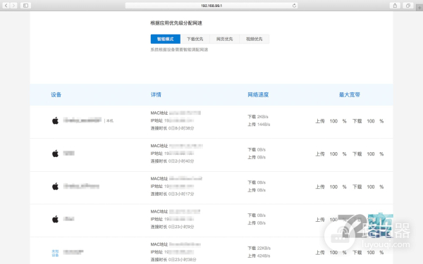 新路由3体验——能让闲置宽带帮你赚钱的路由器