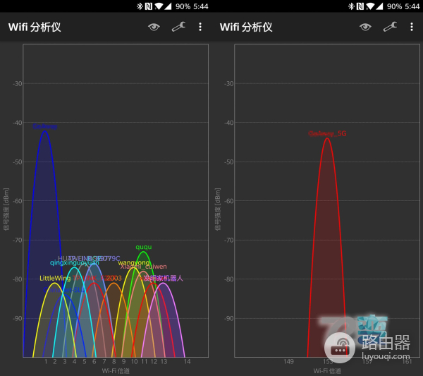 新路由3体验——能让闲置宽带帮你赚钱的路由器