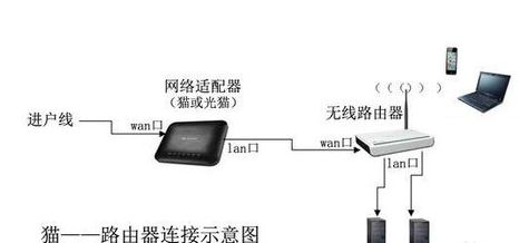 广电网络怎么和无线路由桥接(路由器怎样才能桥接无线)