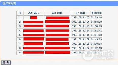 同一个路由器上如何完全控制另一台电脑(如何用一个路由器控制另一个路由器的网速)