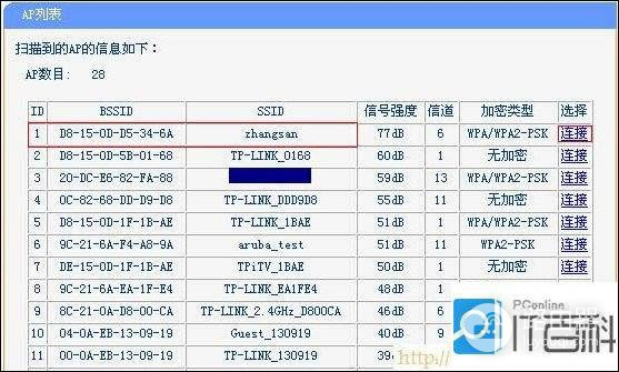 linkwr842n无线路由器怎么设置(如何设置tlwr842n无线路由器)