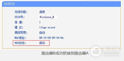 三个路由器如何实现桥接(三台无线路由器怎么通过有线桥接)