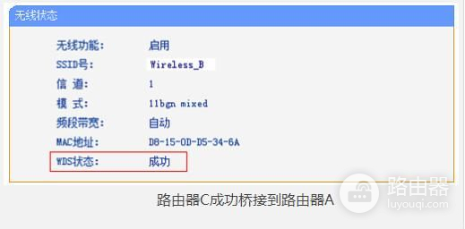 三个路由器如何实现桥接(三台无线路由器怎么通过有线桥接)