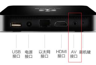 家里有无线路由器可是网络机顶盒怎么连接(网络机顶盒跟路由器怎么连接)