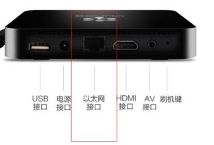 家里有无线路由器可是网络机顶盒怎么连接(网络机顶盒跟路由器怎么连接)