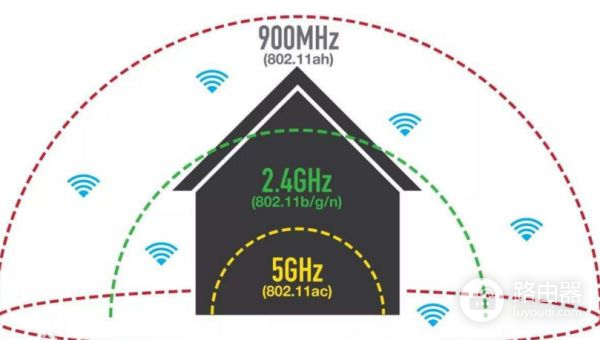 5g无线路由器搜索到连接不上怎么回事(我的笔记本为什么连不上5g的WiFi)