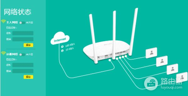 易展路由器怎么用(易展路由器如何配置)