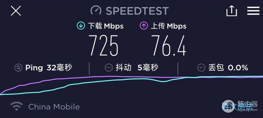 比你家宽带还快的5G插卡工业路由器——有人G816 5G Router