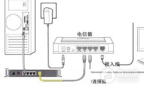 为什么我家的路由器不能上网了(路由器上不了网是什么原因)