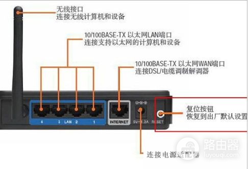 移动宽带路由器的安装步骤有哪些(移动宽带怎么设置路由器)