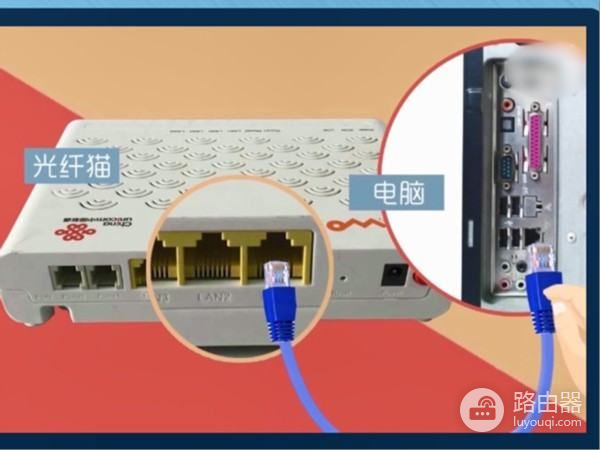 电信itv接线怎么接(电信光猫itv无线路由器怎么连接)