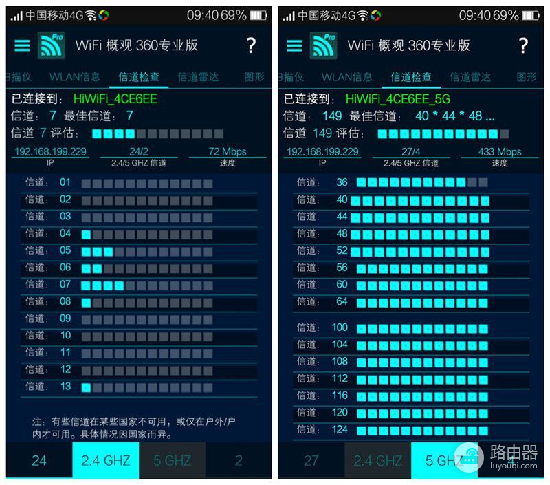 年轻人的专属智能路由，性价比更高的1200M智能双频路由器