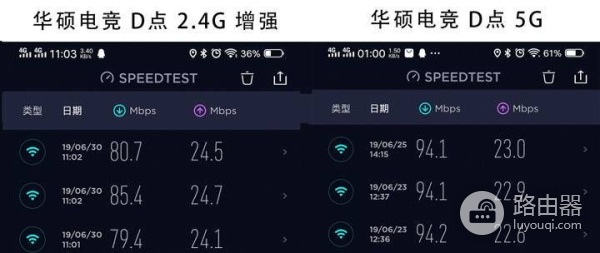 小白体验了华硕高端电竞路由器ac2900，比普通的贵500值不值？