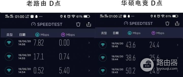 小白体验了华硕高端电竞路由器ac2900，比普通的贵500值不值？
