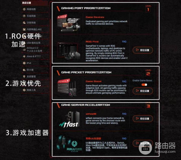 小白体验了华硕高端电竞路由器ac2900，比普通的贵500值不值？