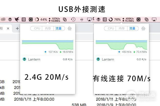 小白体验了华硕高端电竞路由器ac2900，比普通的贵500值不值？