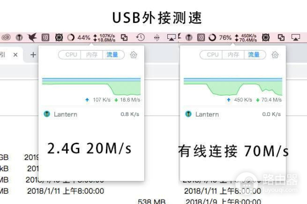 小白体验了华硕高端电竞路由器ac2900，比普通的贵500值不值？