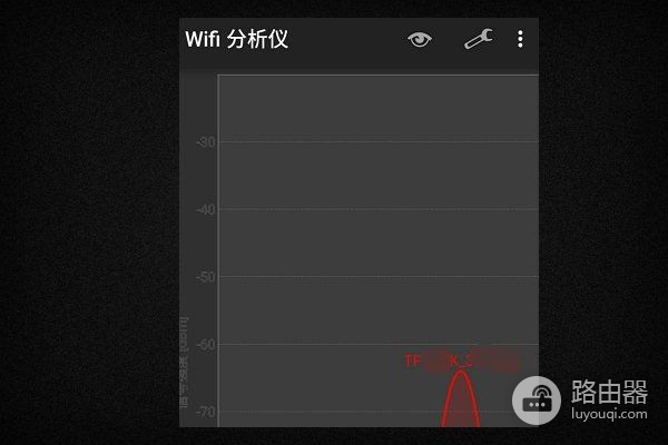 tplink路由器不稳定该怎么解决(link路由器上网不稳定怎么解决)