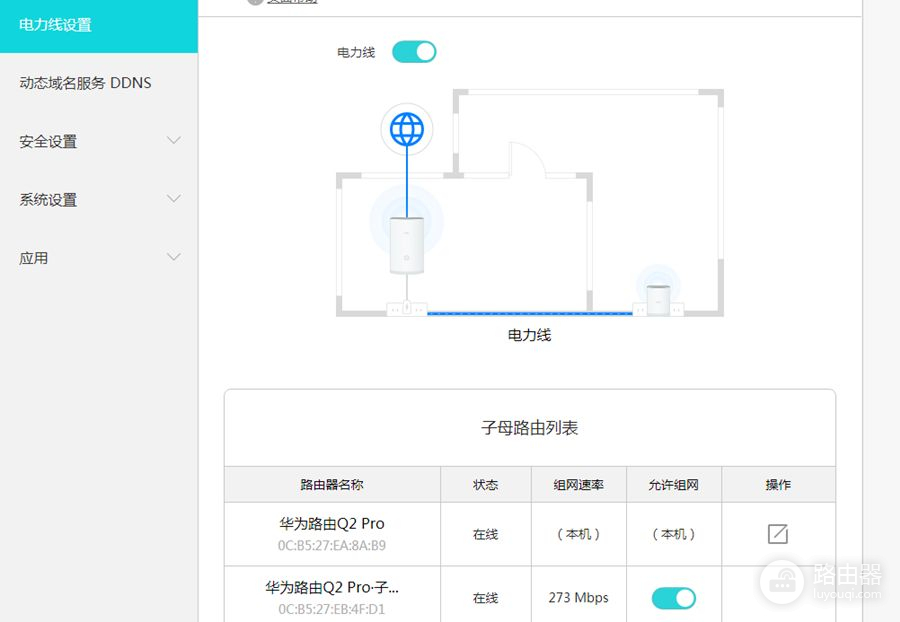 有了这款黑科技路由器，全屋上网稳定无死角