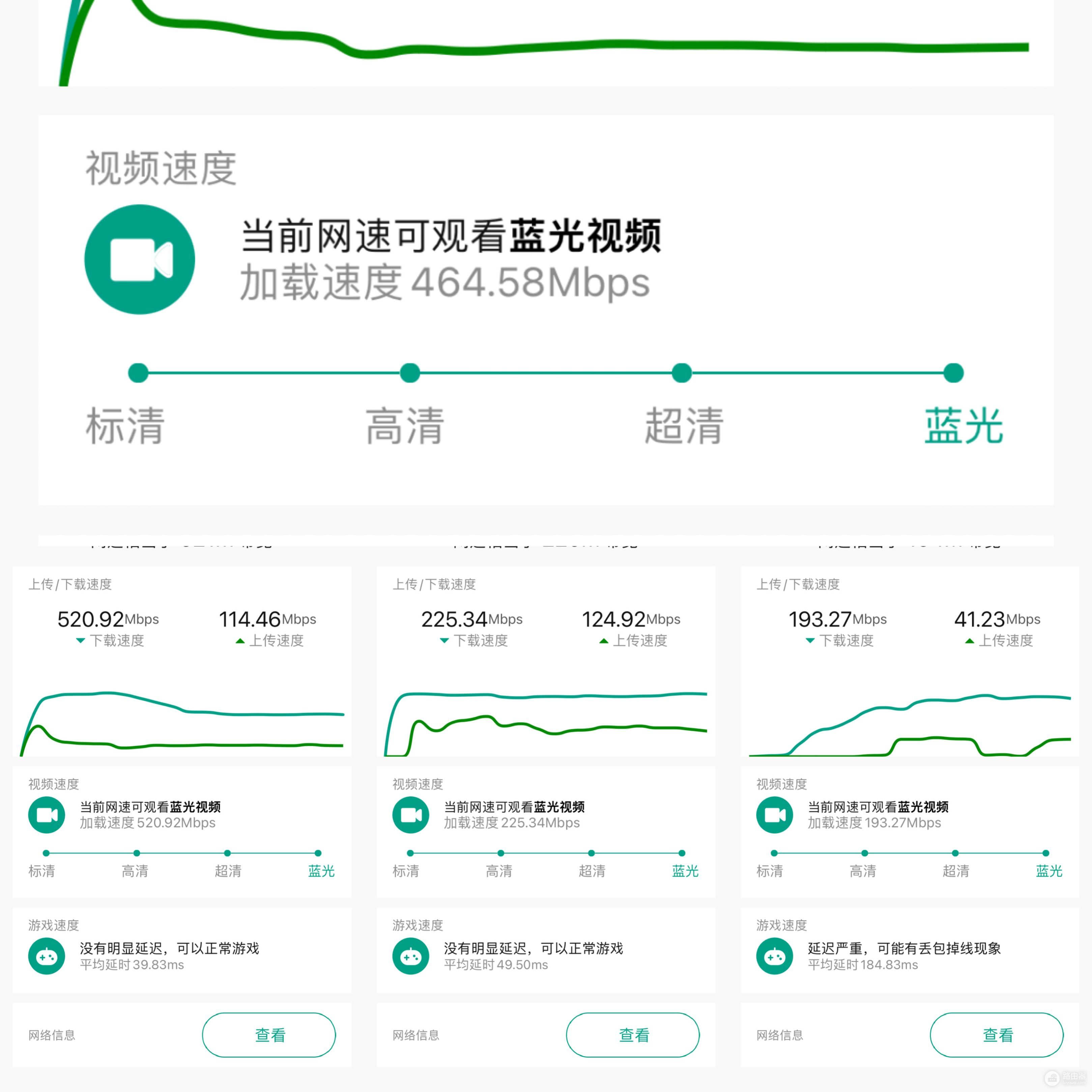 大户型低成本WiFi全屋覆盖方案，锐捷蜂鸟套装路由器评测