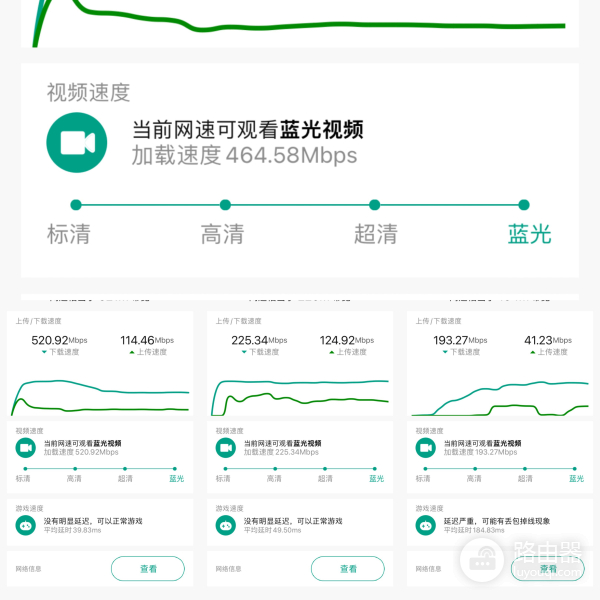 大户型低成本WiFi全屋覆盖方案,锐捷蜂鸟套装路由器评测