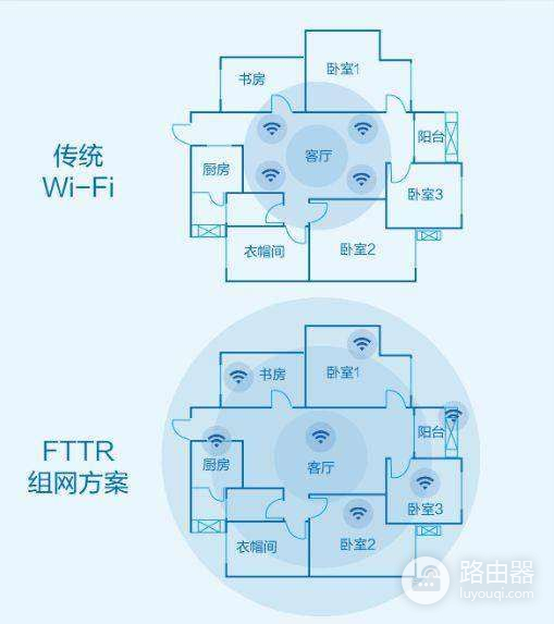 为什么千兆路由器网速还是慢(家里的路由器是1千兆的为什么电脑网速好慢)