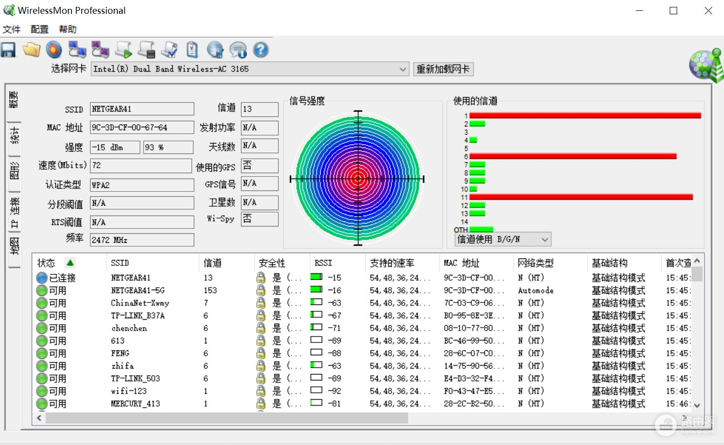 为什么说高端玩家必选这款网件路由器？WiFi信号强度、速度、穿墙、延迟等都是关注重点！