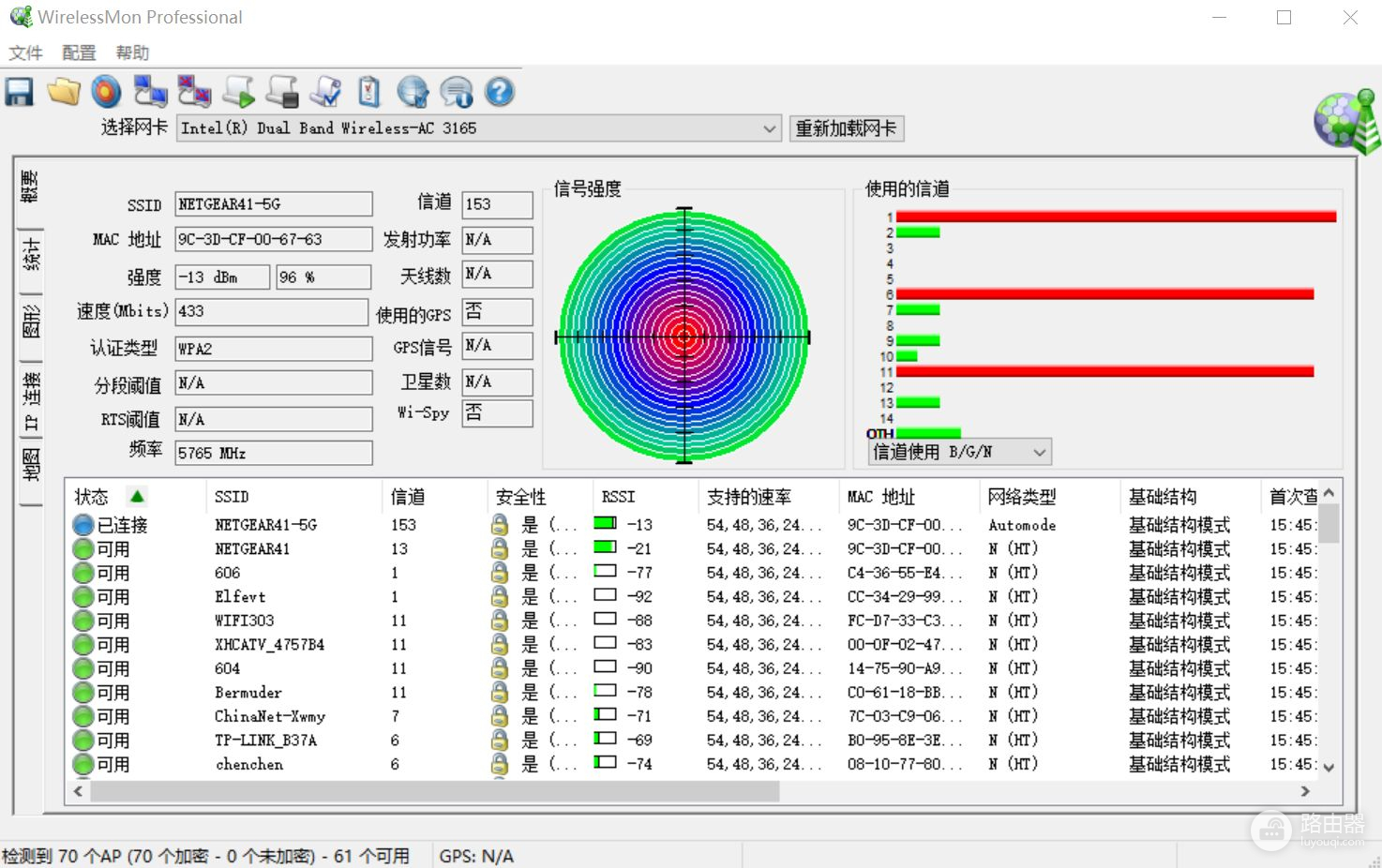 为什么说高端玩家必选这款网件路由器？WiFi信号强度、速度、穿墙、延迟等都是关注重点！