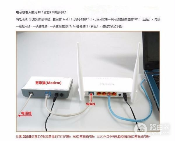 别人用过的路由器怎么设置(手机设置别人路由器怎么设置)