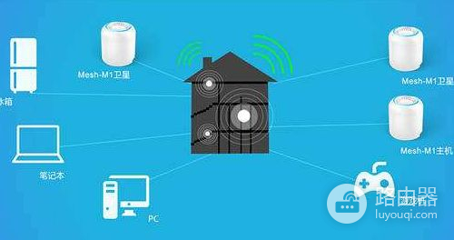 用无线路由器玩游戏延迟很高怎么办(WiFi网络延迟高怎么解决)