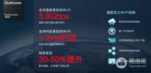 WiFi7路由器已发布,但很可能还不是“完全体”