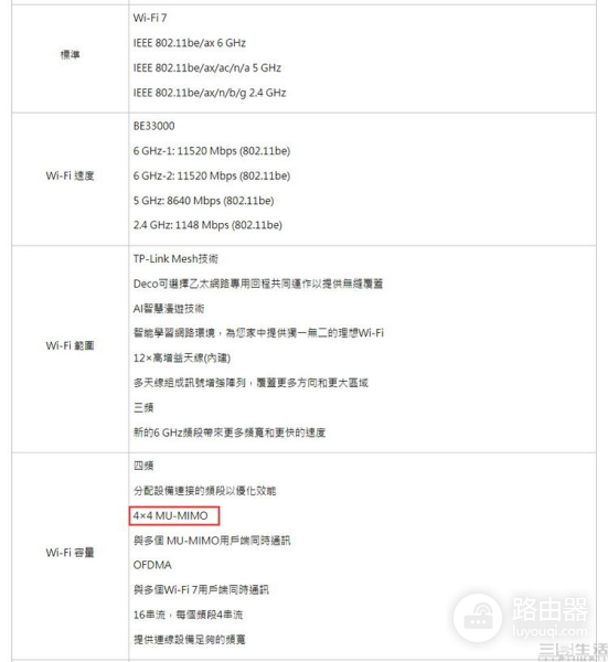 WiFi7路由器已发布,但很可能还不是“完全体”