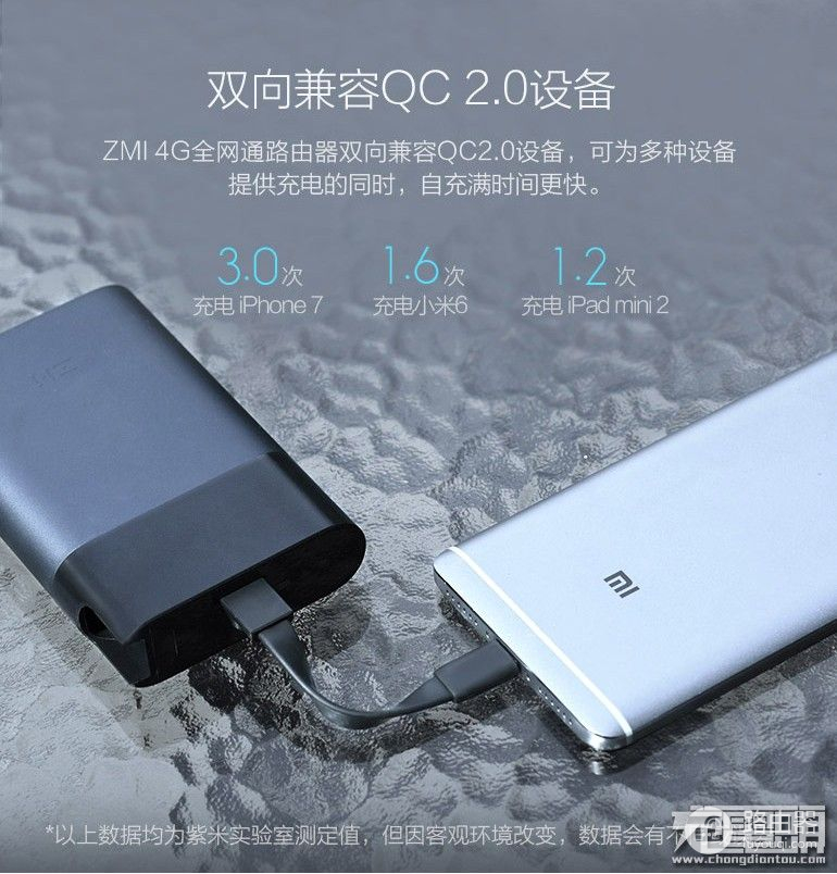 居家旅行必备良品：ZMI紫米4G全网随身路由器登陆京东众筹