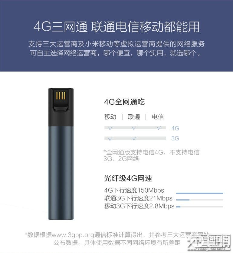 居家旅行必备良品：ZMI紫米4G全网随身路由器登陆京东众筹