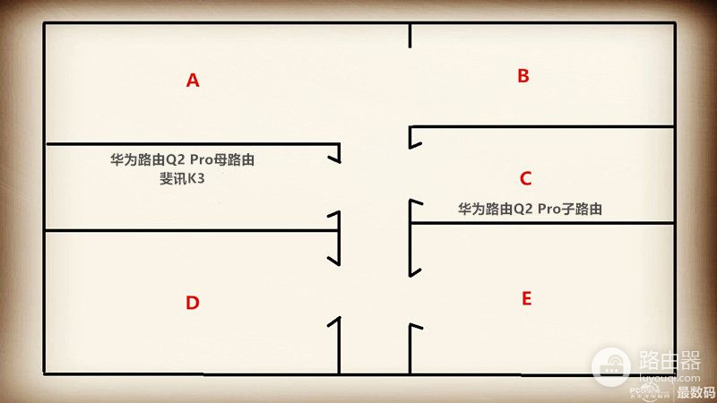 华为发布新品路由器，母子齐心，其利断金，豪宅用户值得一试