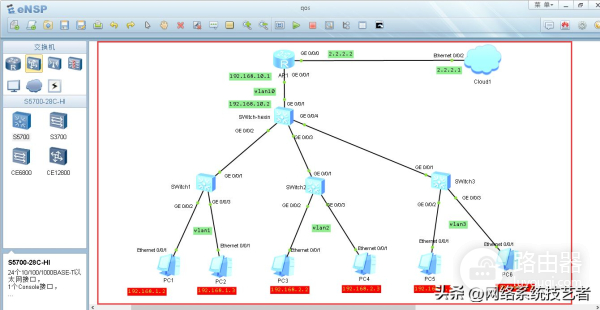 三层交换机与路由器组网如何正确配置