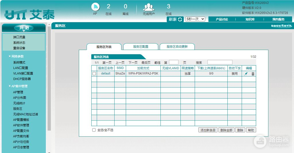 艾泰主路由器+AC控制器旁路调试