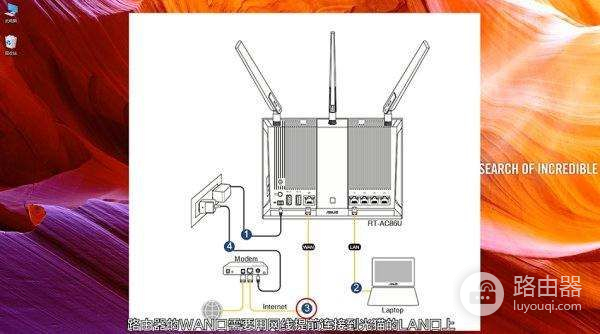 华硕86u路由器怎么设置(怎么连接路由器和猫)