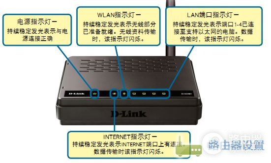 联通的光纤猫自带路由器怎么设置(如何设置联通光猫连接路由器)