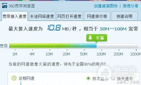 家用路由器的几个基本常识解释