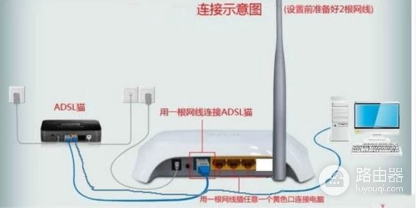 换新路由器如何设置路由器(想再加一个路由器该怎么加)