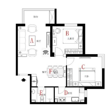 家用路由器如何选购(千兆路由器推荐)