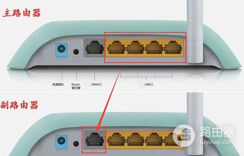如何把笔记本变成有线路由器(windows10怎么把电脑设置成路由器)